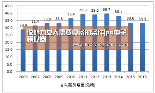 做魅力女人需要具备的条件|pg电子模拟器(图2) PG Soft