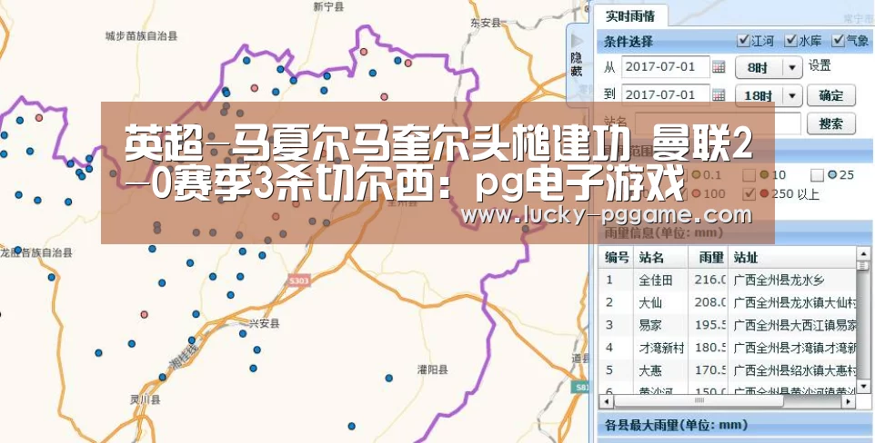 pg电子